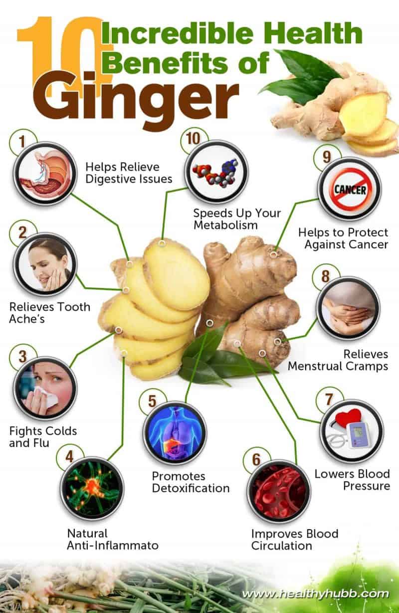 8 Incredible Health Benefits of Eating Ginger – Chopra