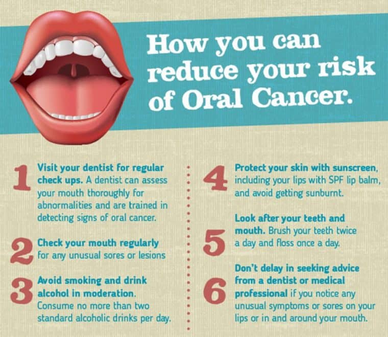 reduce risk of oral cancer